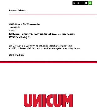 Materialismus vs. Postmaterialismus - ein neues Wertecleavage?