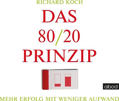 Das 80/20-Prinzip