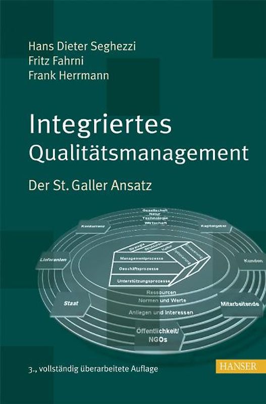 Integriertes Qualitätsmanagement