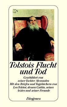 Tolstois Flucht und Tod