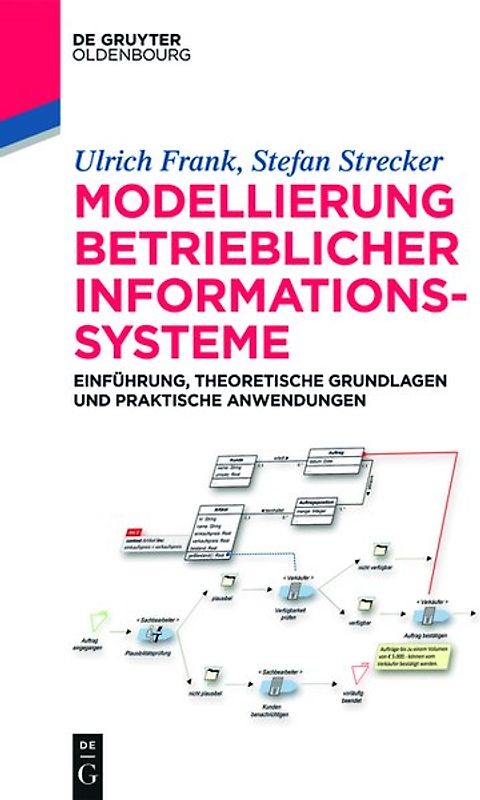 Konzeptuelle Modellierung