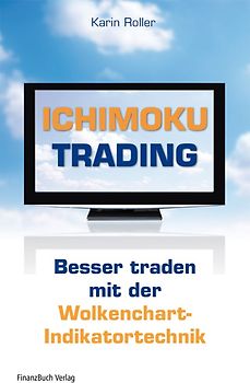 Ichimoku-Trading