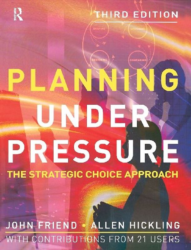 Planning Under Pressure