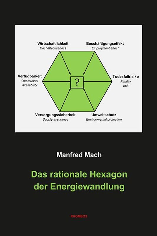Das rationale Hexagon der Energiewandlung