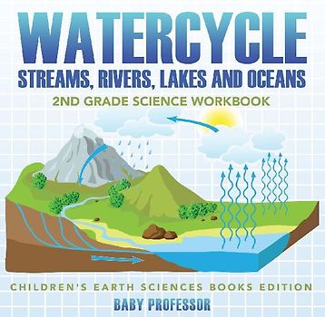 Watercycle (Streams, Rivers, Lakes and Oceans)
