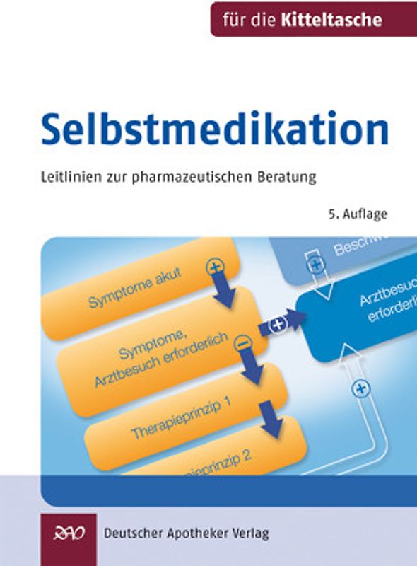 Selbstmedikation für die Kitteltasche