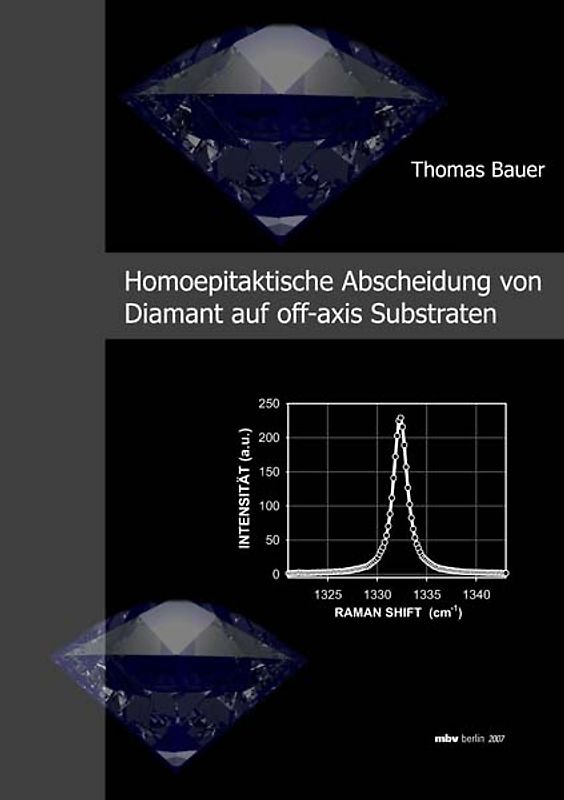 Homoepitaktische Abscheidung von Diamant auf off-axis Substraten