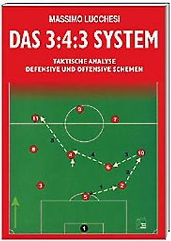 Das 3:4:3 System