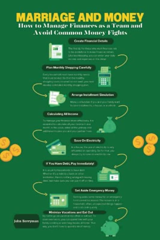 Marriage and Money: How to Manage Finances as a Team and Avoid Common Money Fights (Thriving Together: Navigating Marriage, Family, and Finances for Lasting Love and Unity)