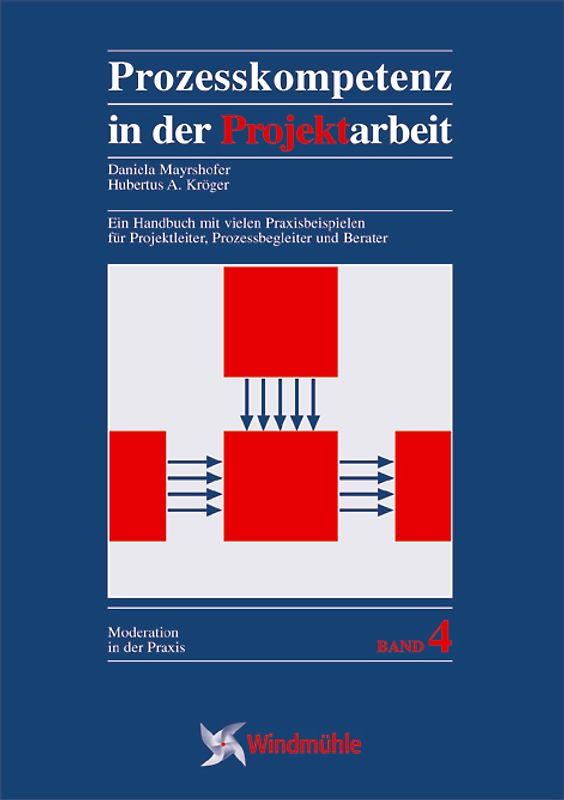 Prozesskompetenz in der Projektarbeit