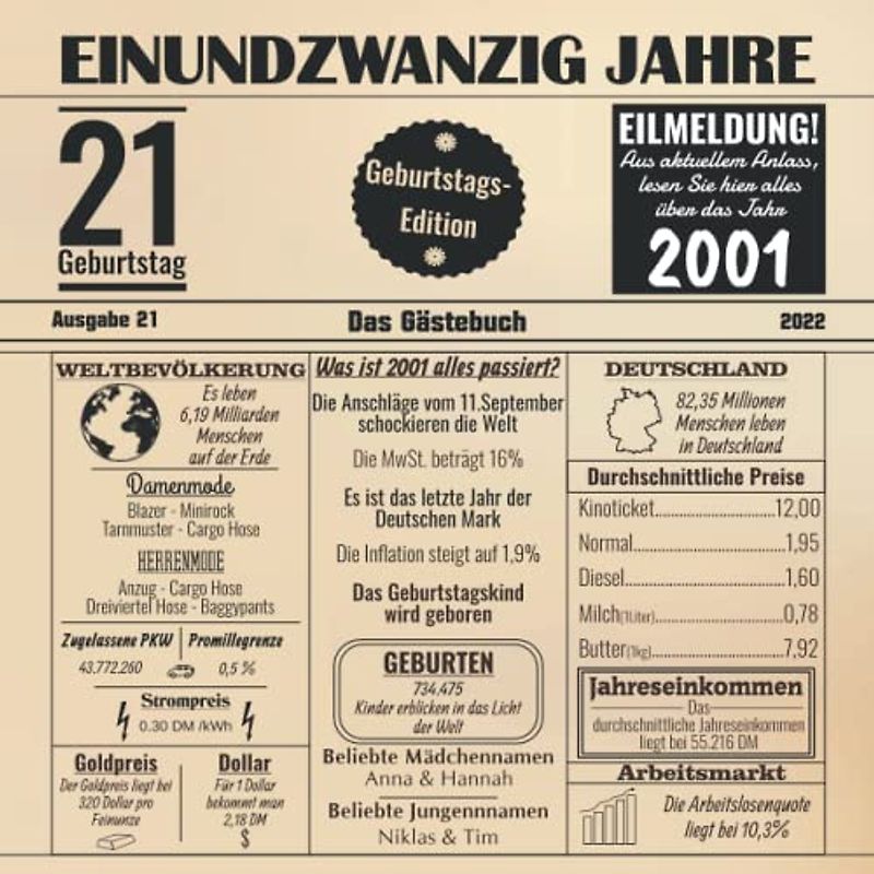 Einundzwanzig Jahre Das Gästebuch: Zum 21 Geburtstag / Geburtsjahr 2001 / Zeitung Design Mit Ereignissen Im Jahre 01 / Geschenk Und Geburtstagsdeko / Platz Für Glückwünsche Und Fotos