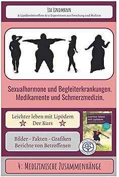 4: Medizinische Zusammenhänge: Sexualhormone und Begleiterkrankungen. Medikamente und Schmerzmedizin.