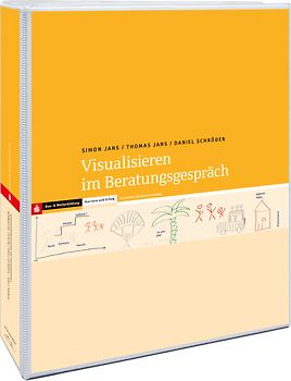 Visualisieren im Beratungsgespräch