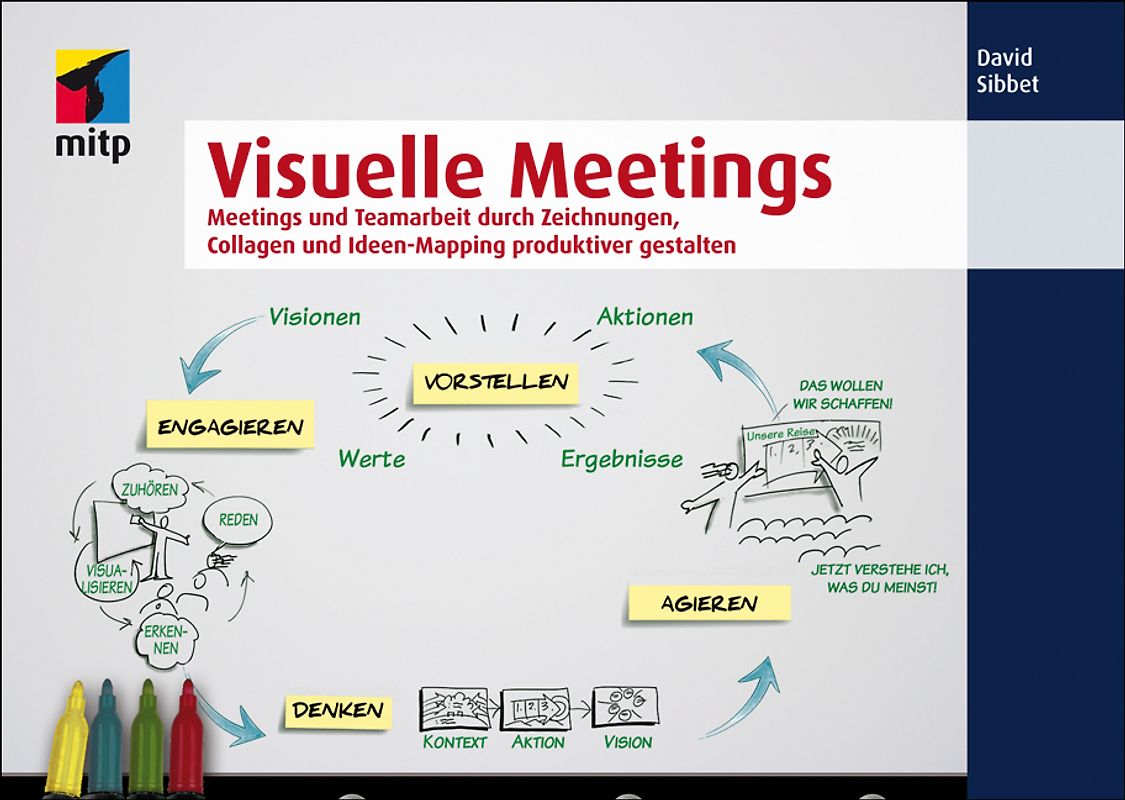 Visuelle Meetings