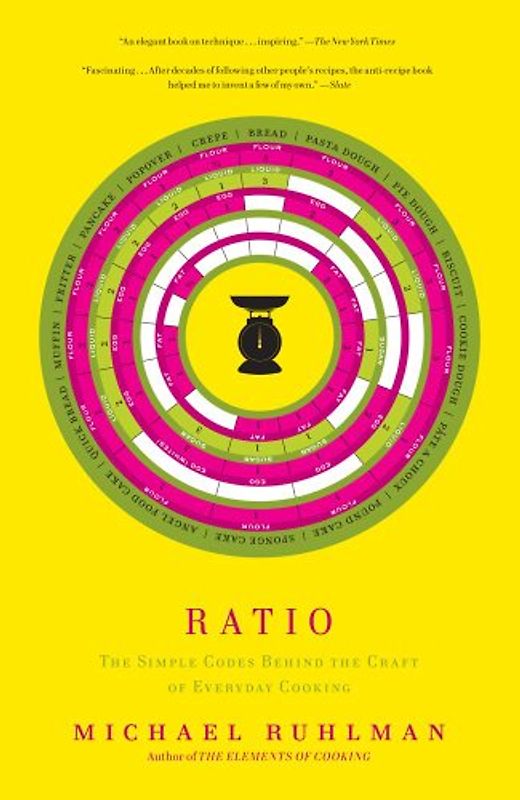 Ratio: The Simple Codes Behind the Craft of Everyday Cooking - Michael Ruhlman