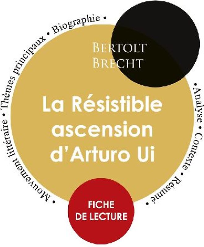 Fiche de lecture La Résistible ascension d'Arturo Ui (Étude intégrale)
