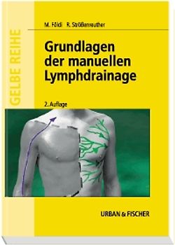 Grundlagen der manuellen Lymphdrainage