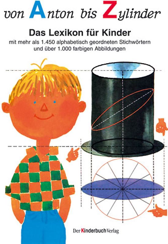 Von Anton bis Zylinder