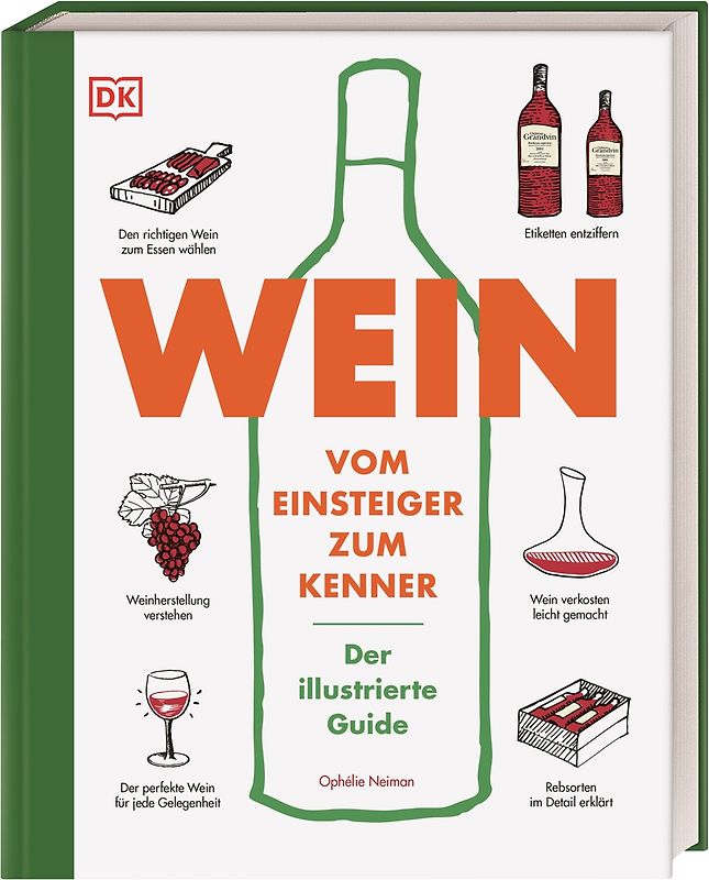 Wein