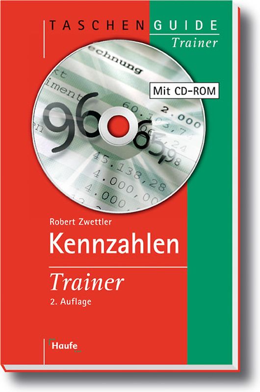 Kennzahlen Trainer