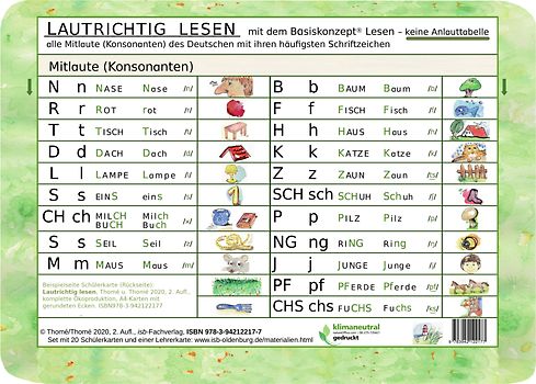 Lautrichtig lesen mit dem Basiskonzept Lesen.