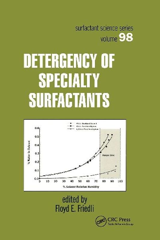 Detergency of Specialty Surfactants