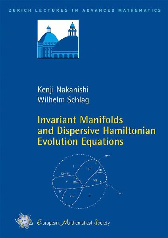 Invariant Manifolds and Dispersive Hamiltonian Evolution Equations