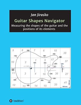 Guitar Shapes Navigator