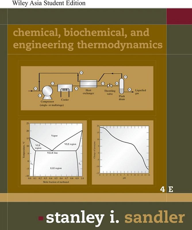 Chemical and Engineering Thermodynamics
