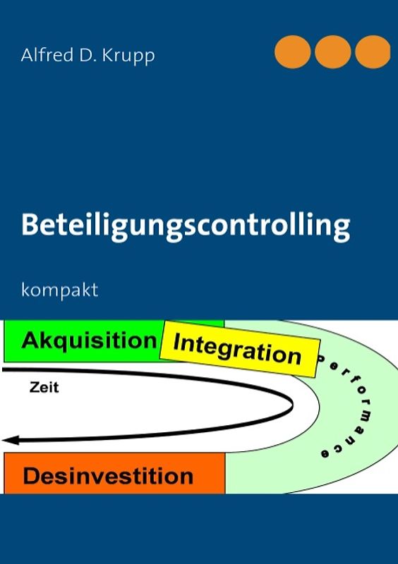 Beteiligungscontrolling