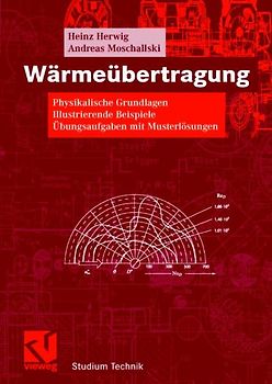 Wärmeübertragung