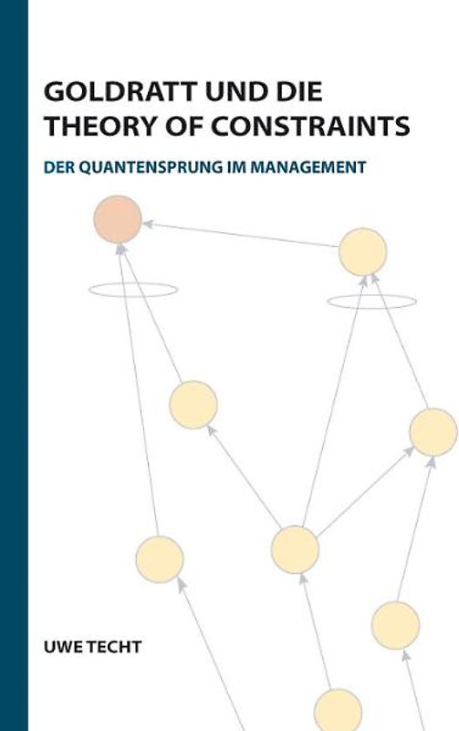 Goldratt und die Theory of Constraints