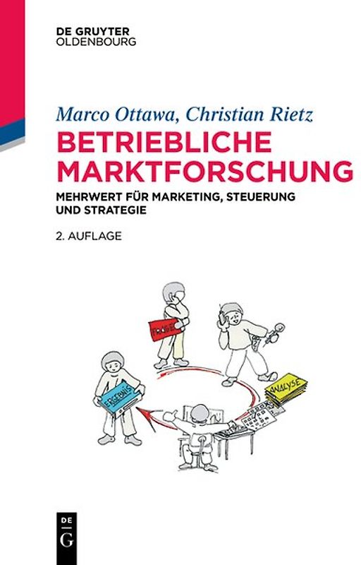 Betriebliche Marktforschung