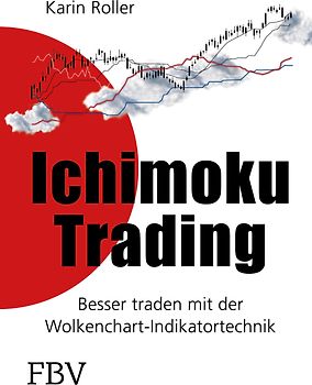Ichimoku-Trading