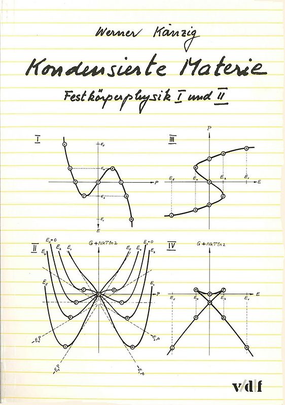 Kondensierte Materie