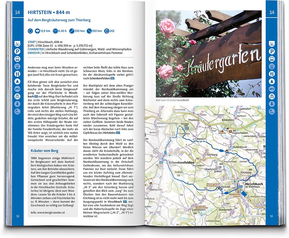 Nürnberg und seine Stadtteile