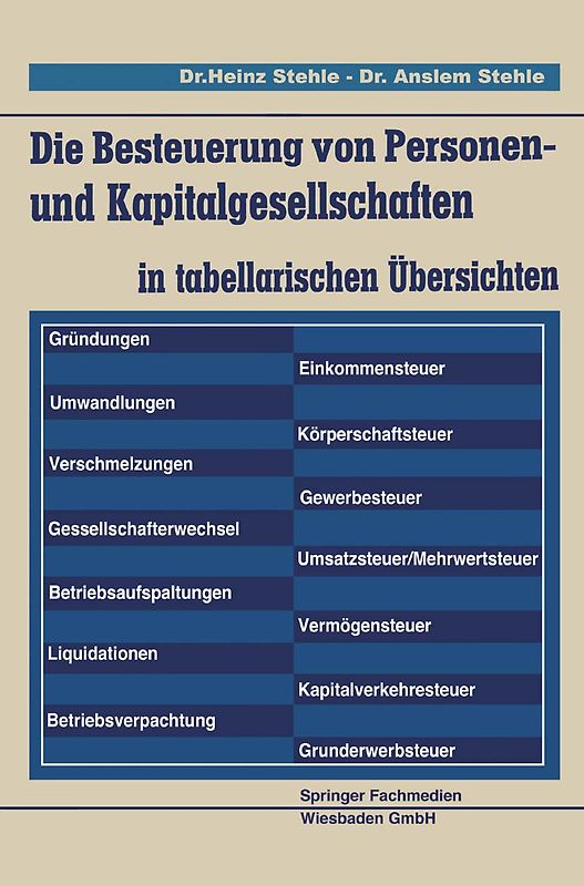 Die Besteuerung von Personen- und Kapitalgesellschaften