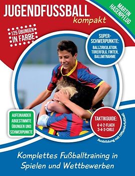 Jugendfußball kompakt