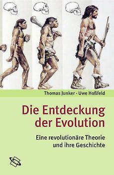 Die Entdeckung der Evolution