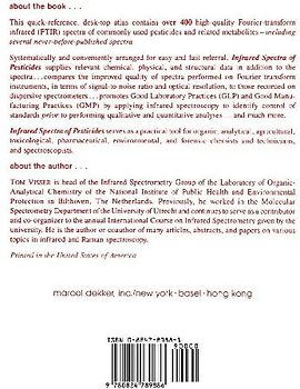 Infrared Spectra of Pesticides