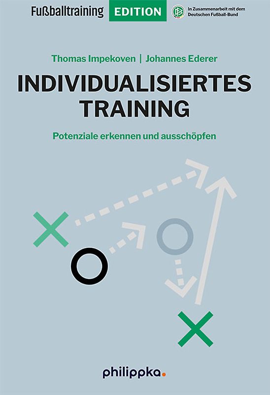Individualisiertes Training