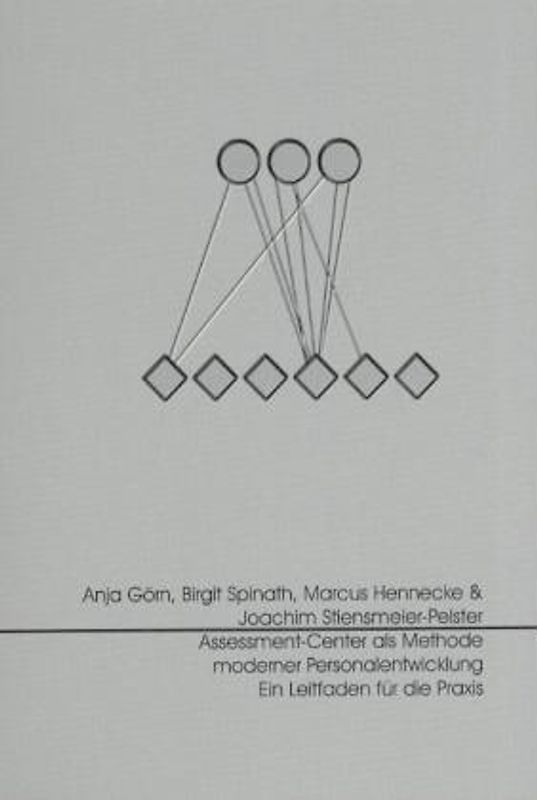 Assessment-Center als Methode moderner Personalentwicklung. Ein Leitfaden für die Praxis
