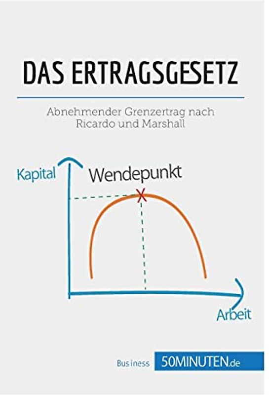 Das Ertragsgesetz: Abnehmender Grenzertrag nach Ricardo und Marshall (Management und Marketing)