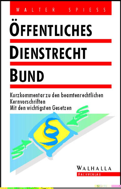 Öffentliches Dienstrecht Bund