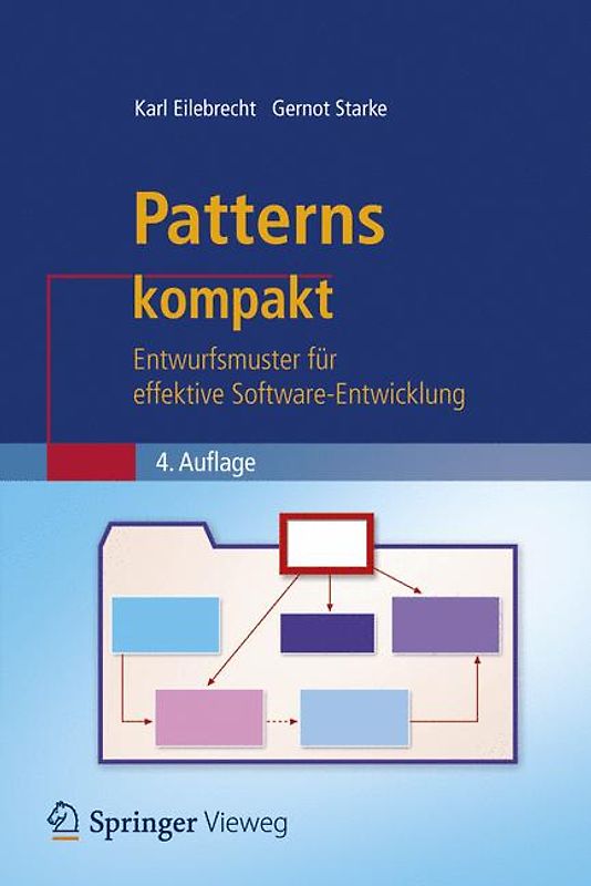 Patterns kompakt. Entwurfsmuster für effektive Software-Entwicklung