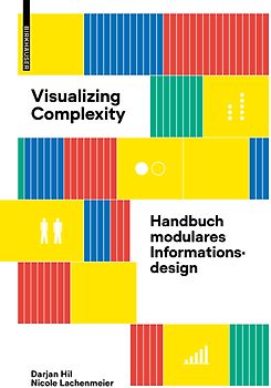 Visualizing Complexity