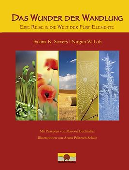 Das Wunder der Wandlung