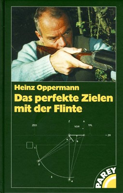 Das perfekte Zielen mit der Flinte