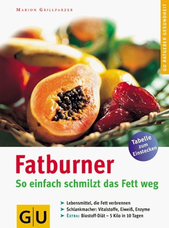 Fatburner