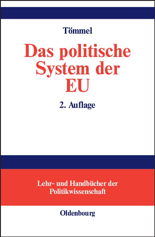 Das politische System der EU